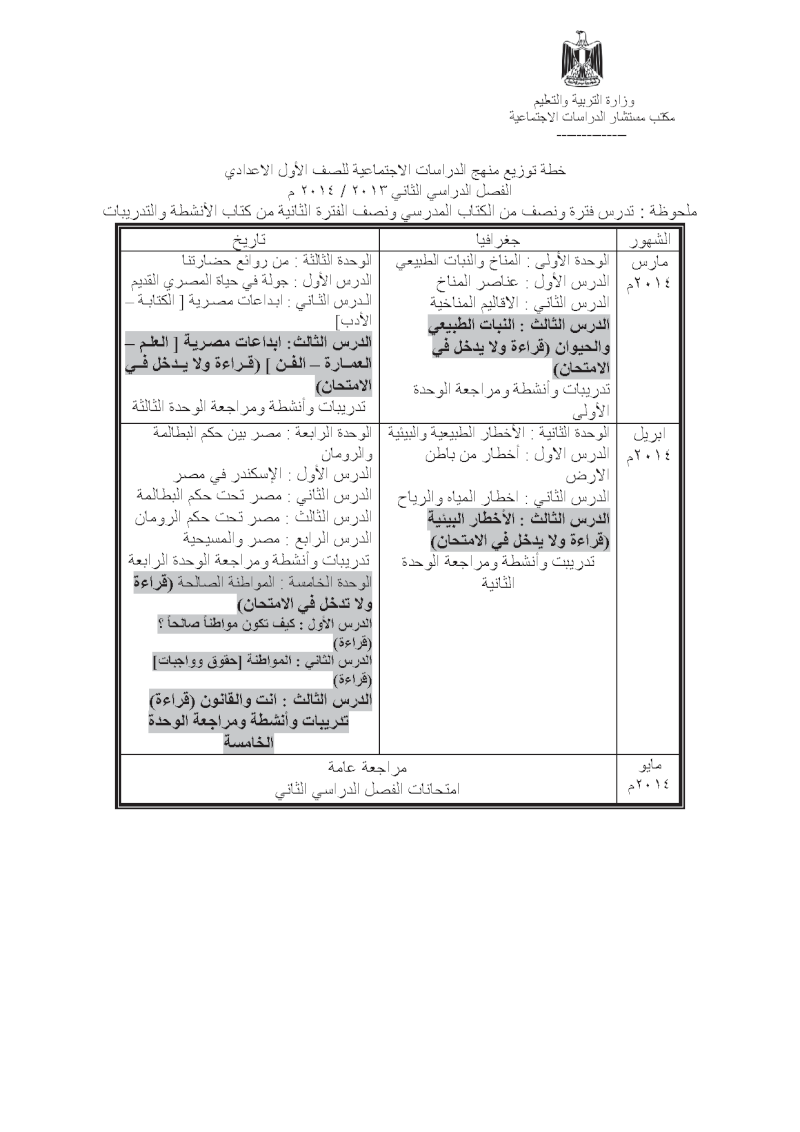 توزيع منهج الدراسات الاجتماعية للمرحلة الاعدادية الترم الثانى 2014 بعد الحذف مصر