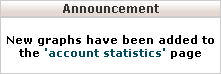 Eshost es - Announcement o Anuncios en el cPanel de eshost Eshost es - Announcement o Anuncios en el cPanel de eshost