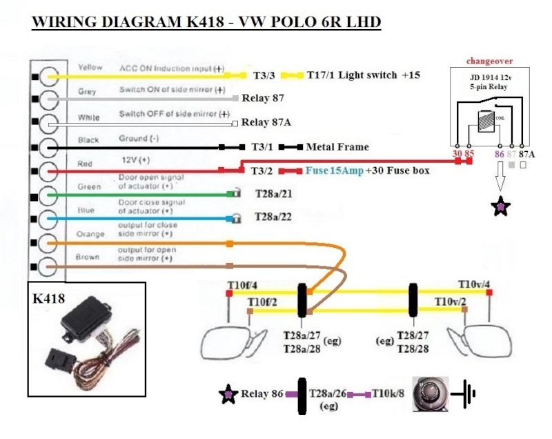 Polo 6 Radio Wiring Diagram